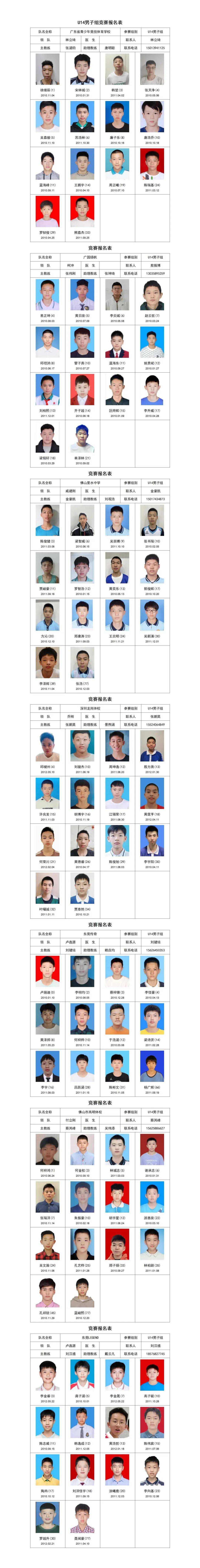 青少年篮球联赛选拔赛开始报名