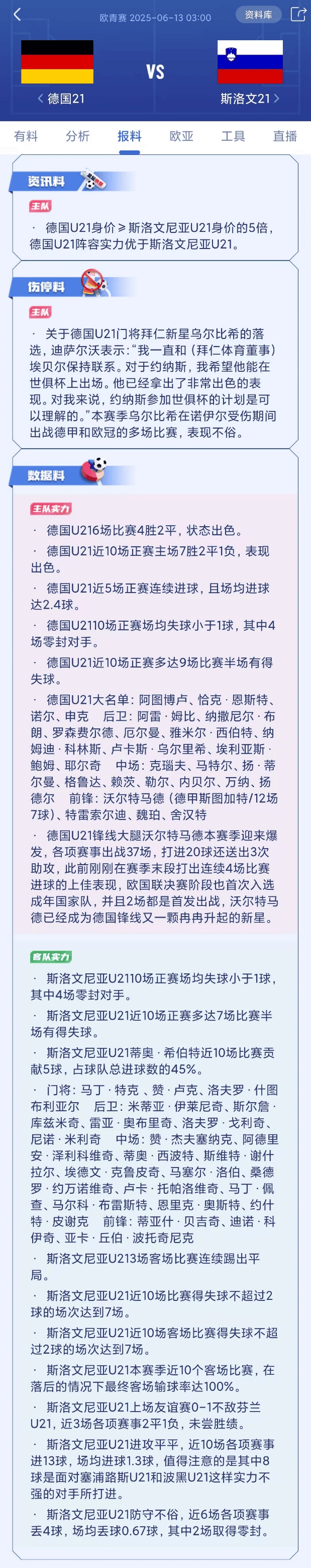 捷克逆袭德国，欧预赛半决赛如约而至的简单介绍